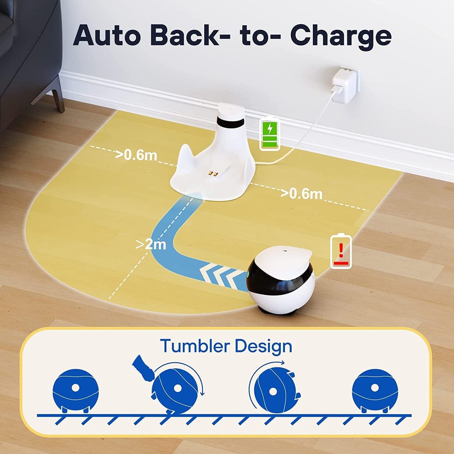 Enabot EBO SE Familybot,Heimtierkameras,1080P WLAN Mobiler Überwachungskamera Innen Mit Nachtsicht,Kabellose Haustierkamera Mit Auto-Cruise,Selbstaufladung, Bewegungserkennung, 2 Wege Audio